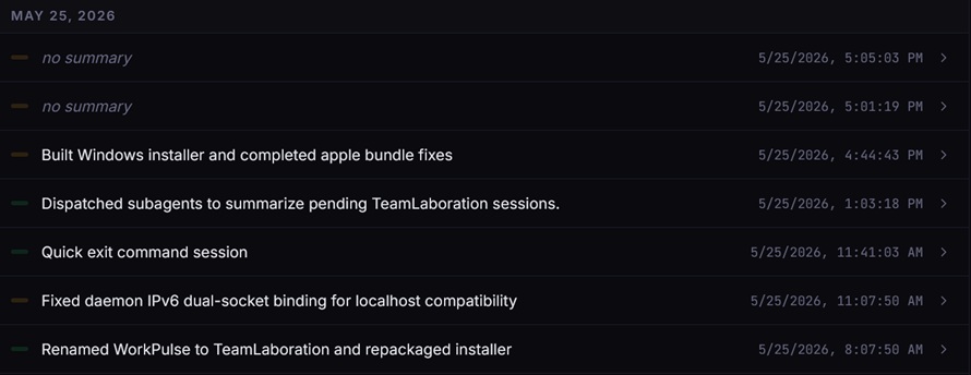 Session list view in the TeamLaboration dashboard